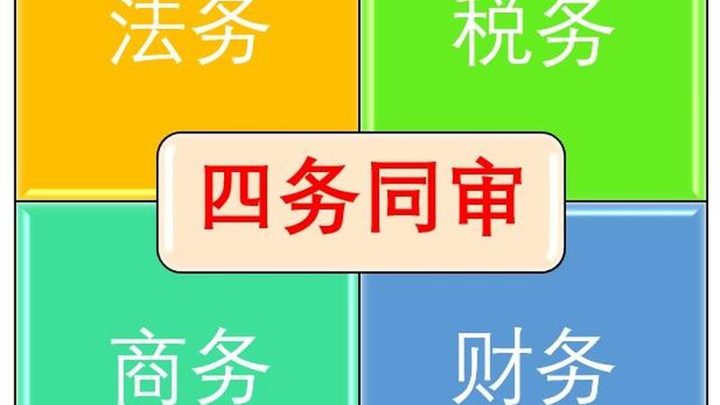 企业在进行汇算清缴调减项目时，需注意防范以下风险：